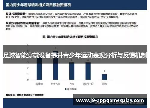 足球智能穿戴设备提升青少年运动表现分析与反馈机制