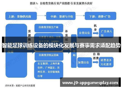 智能足球训练设备的模块化发展与赛事需求适配趋势