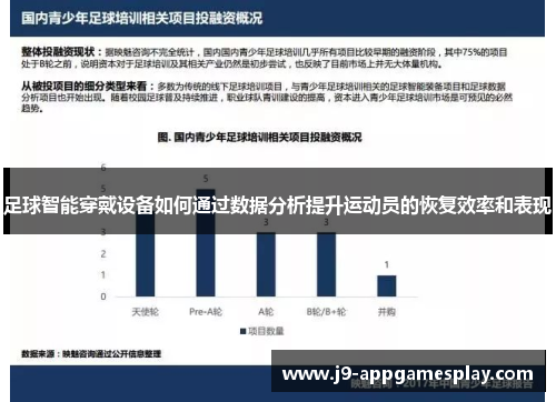 足球智能穿戴设备如何通过数据分析提升运动员的恢复效率和表现