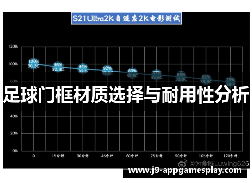 足球门框材质选择与耐用性分析